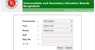 SSC Result 2024