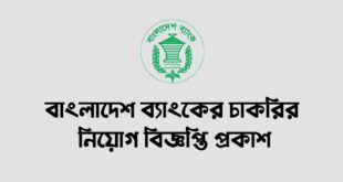 Bangladesh Bank Job Circular 2024। www.bb.org.bd Apply Online