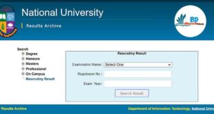 NU Honours 1st Year Result 2024