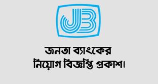 Janata Bank Limited Job Circular 2024