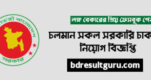 Latest Government Job Circular 2024