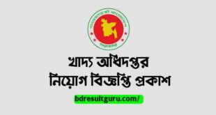 DGFOOD Job Circular 2023