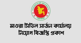 Civil Surgeon Office Magura Job Circular 2024