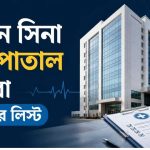 ইবনে সিনা হাসপাতাল উত্তরা ডাক্তার লিস্ট