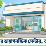 পপুলার ডায়াগনস্টিক সেন্টার, বরিশাল