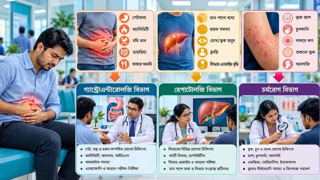 রিশাল পপুলার ডায়াগনস্টিক সেন্টারে গ্যাস্ট্রো ও চর্মরোগ বিশেষজ্ঞ বাছাই